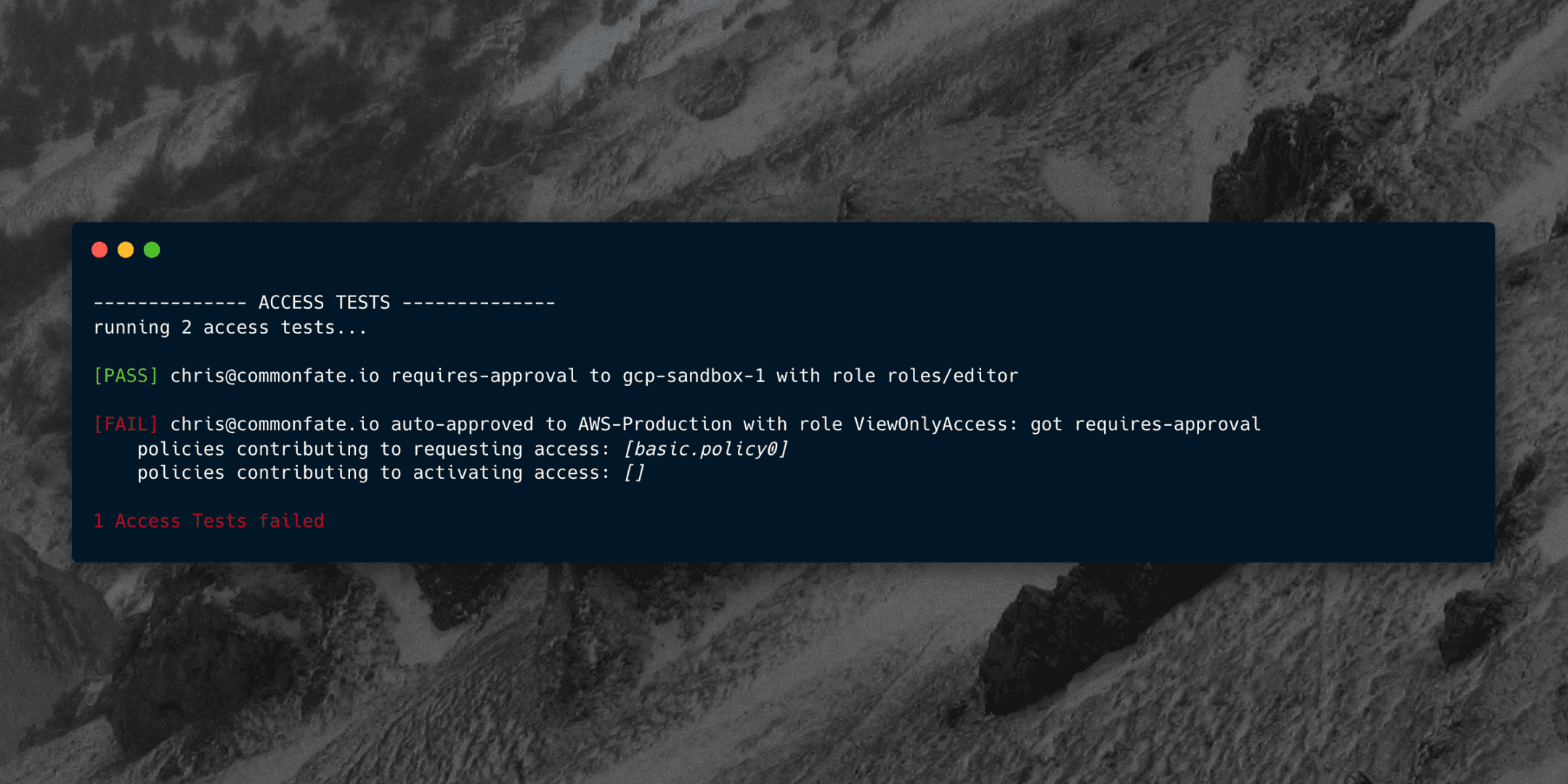 Access Testing