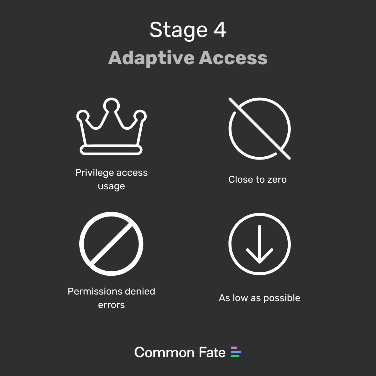 Stage 4 metrics